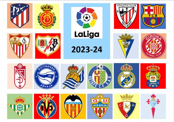 Klub di La Liga